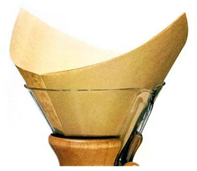 Chemex Filters - Pre-Folded Squares - 100 ct - FSU-100