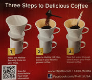 Melitta Pour Over Coffee Maker - #2 Porcelain